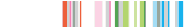 RGB stripes